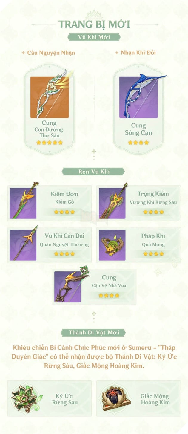 Genshin Impact: Chi tiết toàn bộ thay đổi của game khi phiên bản 3.0 chính thức được cập nhật