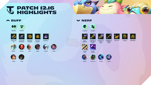 DTCL: Chi tiết bản cập nhật 12.16 - Bản cập nhật cuối cùng trước khi vào Mùa 7.5