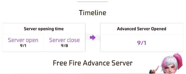 Free Fire OB36 Advance Server: Ngày phát hành, link tải APK, cách lấy Mã kích hoạt