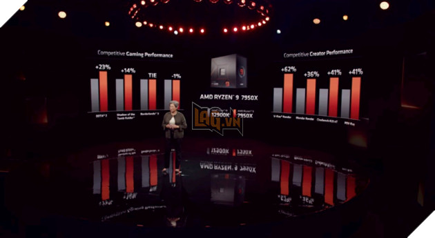 AMD trình làng CPU Ryzen 7000 series: Đối thủ nặng ký của Intel Core thế hệ thứ 12 3