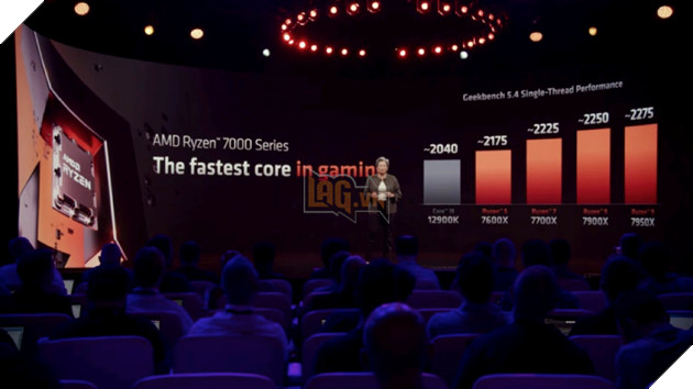 AMD trình làng CPU Ryzen 7000 series: Đối thủ nặng ký của Intel Core thế hệ thứ 12 5