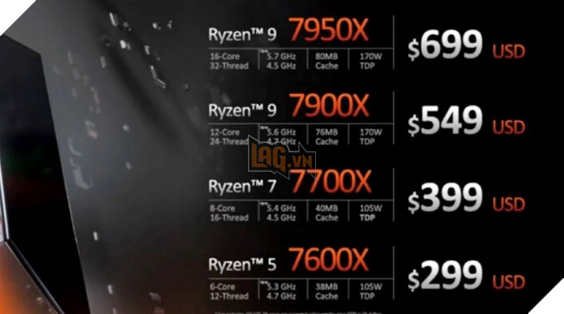 AMD trình làng CPU Ryzen 7000 series: Đối thủ nặng ký của Intel Core thế hệ thứ 12 2