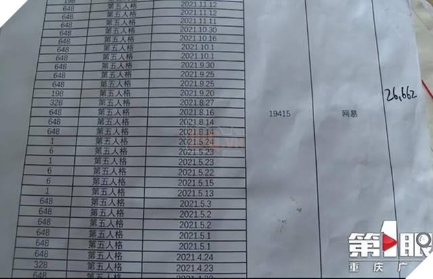 Cậu bé 12 tuổi khiến cả gia đình điêu đứng vì trộm hơn 600 triệu đồng để nạp game