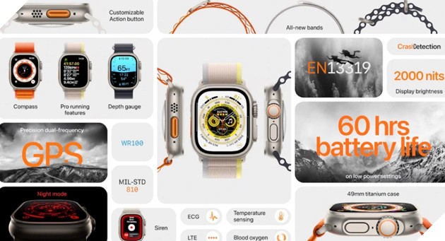 Apple Watch Ultra: Phiên bản cao cấp của Series 8, độ bền bất chấp mọi thời tiết 4