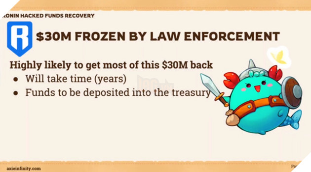 Mỹ thu hồi 30 triệu USD bị nhóm hacker Lazarus đánh cắp từ vụ Axie Infinity