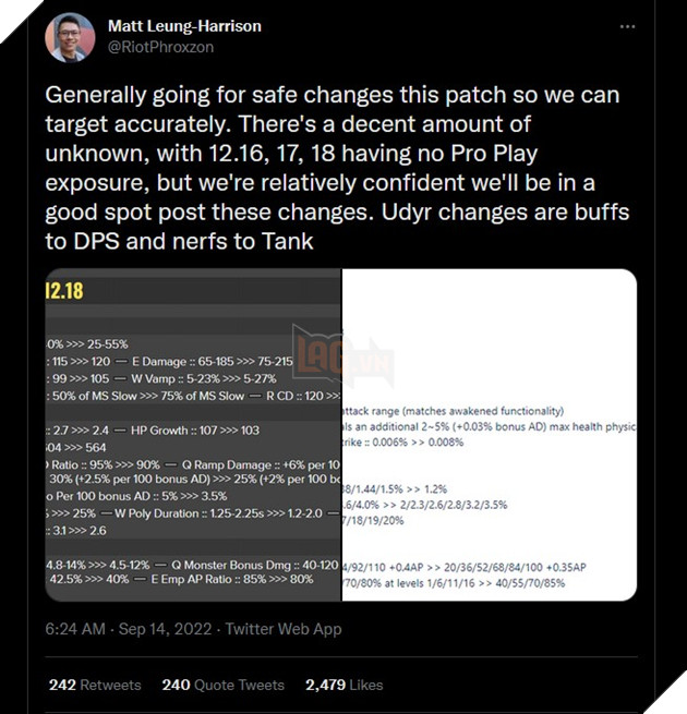 LMHT: Chi tiết bản cập nhật 12.18 chính thức - Chỉnh sửa lại Udyr, cân bằng meta Xạ Thủ trước CKTG 2