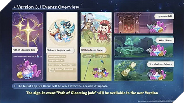 Genshin Impact: Tổng hợp Banner nhân vật và Sự kiện mới trong bản cập nhật 3.1 sắp tới 10