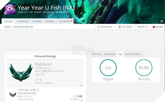 LMHT: Xuất hiện game thủ đạt tỷ lệ thắng gần như tuyệt đối tại rank Thách Đấu Bắc Mỹ