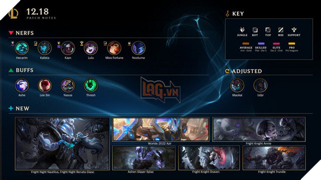 LMHT: Chi tiết bản cập nhật 12.18 chính thức - Chỉnh sửa lại Udyr, cân bằng meta Xạ Thủ trước CKTG