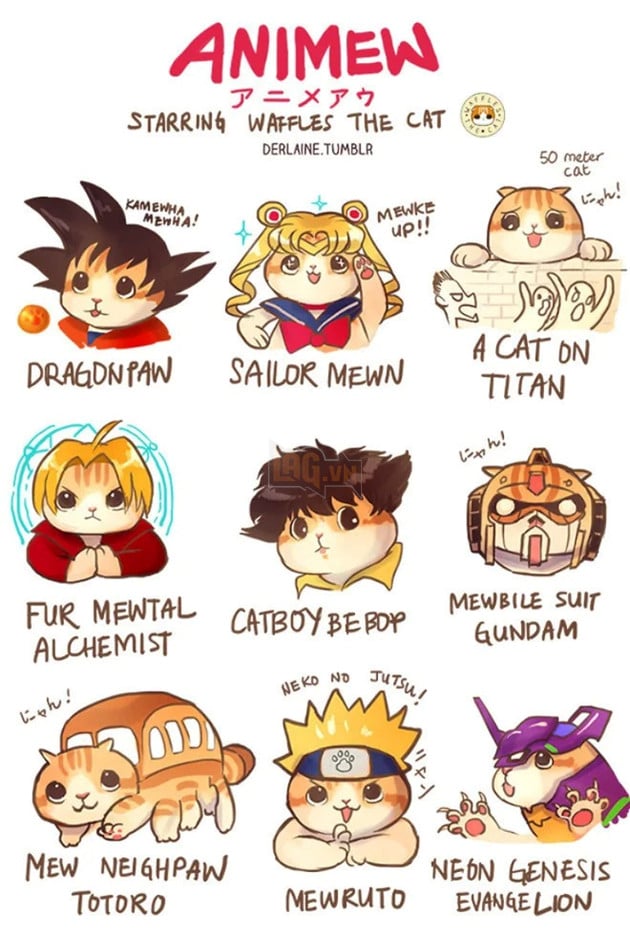 Sẽ ra sao nếu các nhân vật nổi tiếng hoá thân thành chú mèo dễ thương Phần 1 ? 5