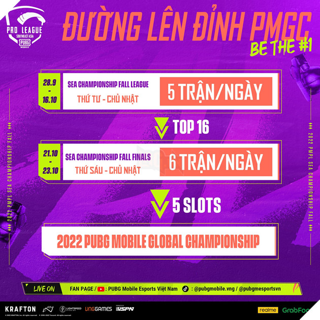 PMPL Sea Championship Mùa Thu 2022 công bố khởi tranh 2
