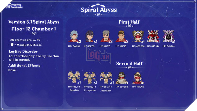 Genshin Impact: Chi tiết số lượng Quái và Buff La Hoàn bản 3.1 theo meta thuần hệ Thảo mới 6