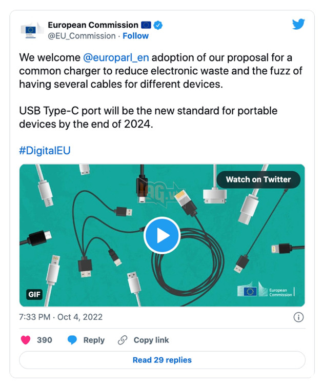 Dấu chấm hết cho cổng Lightning? EU chính thức thông qua luật buộc Apple sử dụng cổng USB-C 