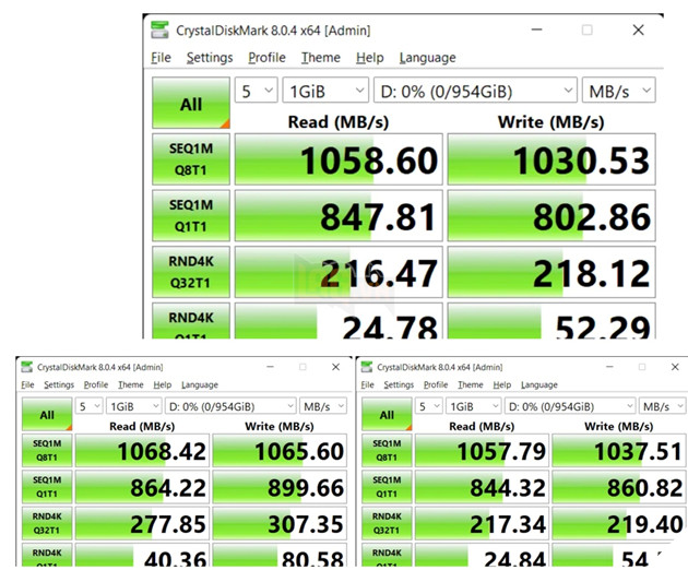 Review SSD KLEVV R1 -  Hiệu suất, tản nhiệt "trên cả tuyệt vời" 