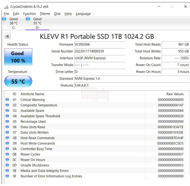 Review SSD KLEVV R1 -  Hiệu suất, tản nhiệt "trên cả tuyệt vời" 