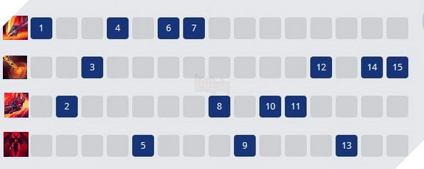 Tốc Chiến: Hướng dẫn Aatrox Đường Baron với Trang bị và Bảng Ngọc mạnh nhất 2