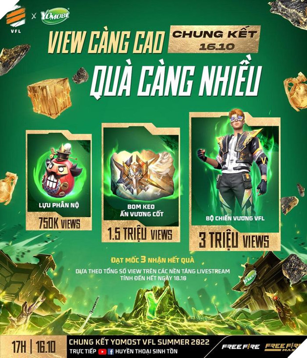 Chung kết Yomost VFL Summer 2022 chờ đợi tân vương mới, tìm kiếm đại diện Việt Nam chinh chiến tại chung kết thế giới FFWS 7