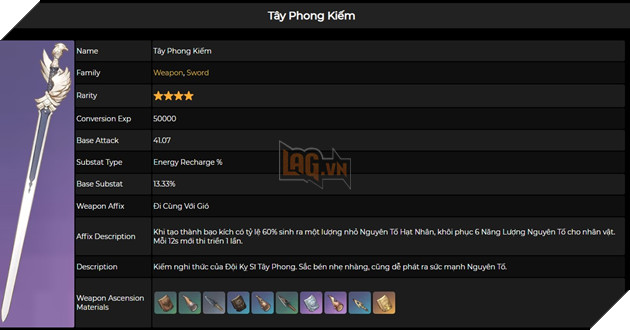 Top vũ khí Nilou 6