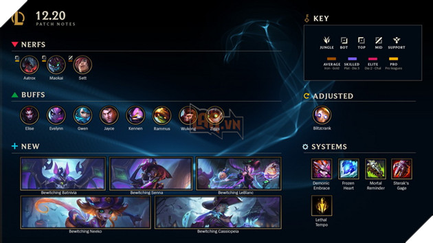 LMHT: Chi tiết bản cập nhật 12.20 chính thức - Nerf gấp hot meta Maokai, Aatrox và Sett