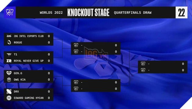 MHT: Lượng người xem CKTG 2022 sụt giảm mạnh