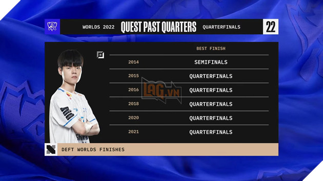 Deft bật khóc sau khi giành chiến thắng trước EDG