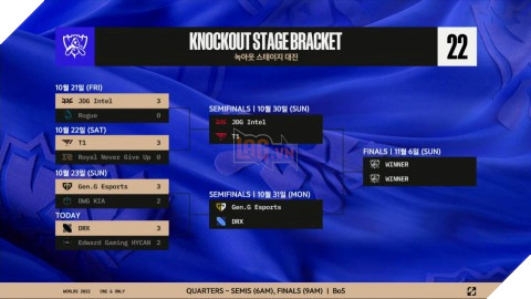 LPL vội vã đính chính về drama BLV lăng mạ Faker khiến game thủ hài lòng