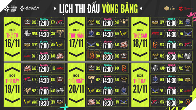 Arena of Valor Premier League 2022: Vietnam - Saigon Phantom đụng độ MAD Team, V Gaming chạm trán Dewa United Esports trong ngày khai mạc 3