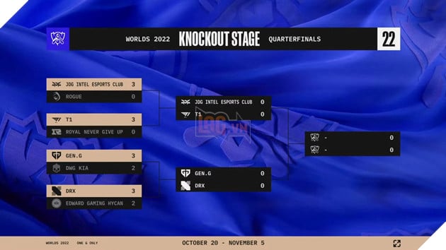 LMHT: JDG không thể lên lịch đấu tập với bất kì đội tuyển nào cktg 2022