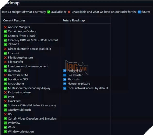 Loạt tính năng kết nối trên Android được phát hiện khi hỗ trợ trên Windows 11 2