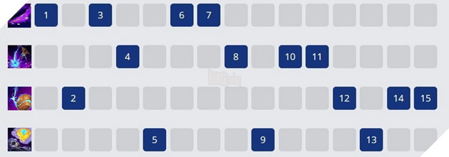 Tốc Chiến: Hướng dẫn Lillia Đi Rừng với Trang bị, Bảng Ngọc và Lối chơi mạnh nhất cho tân thủ 2