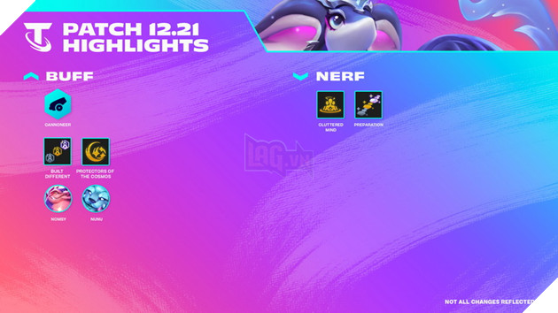 DTCL: Chi tiết bản cập nhật 12.21 - Buff nhẹ cho Pháo Thủ và một số hệ tộc nhỏ