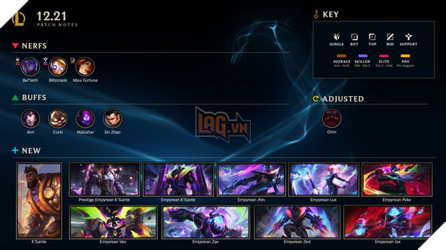LMHT: Chi tiết bản cập nhật 12.21 chính thức - K'sante ra mắt, cân bằng nhỏ chuẩn bị Tiền Mùa Giải 2023