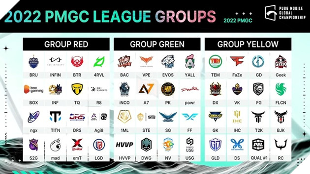 Chuẩn bị khởi tranh Giải Vô địch Thế giới PUBG Mobile Global Championship 2022 2