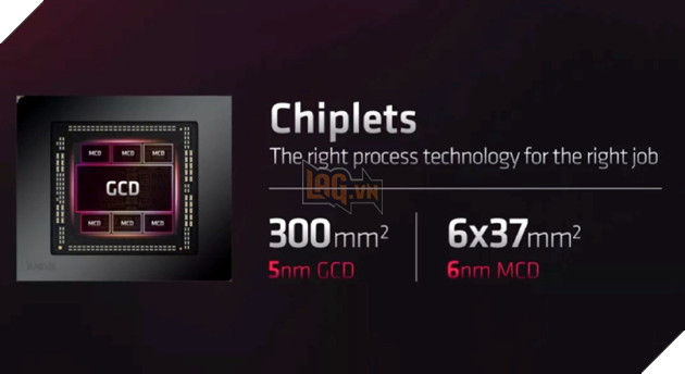 AMD trình làng card đồ hoạ thế hệ mới, hiệu suất mạnh mẽ với mức giá "dễ thở"