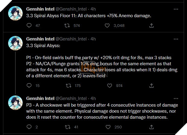 Genshin Impact: Leaker hé lộ Buff và Quái La Hoàn 3.3 - Meta Phong và Vua Thú Hoàng Kim trở lại 2