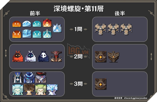 Genshin Impact: Leaker hé lộ Buff và Quái La Hoàn 3.3 - Meta Phong và Vua Thú Hoàng Kim trở lại 3