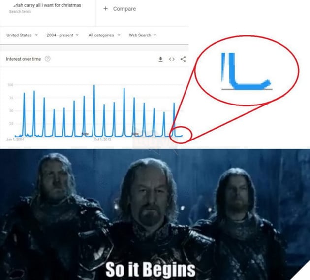 Meme All I Want For Christmas Is You là gì và liên quan thế nào đến Mariah Rã Đông trên Tiktok 6