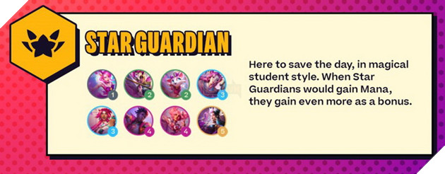 Riot Games hé lộ các Hệ Tộc và Tướng mới sắp ra mắt trong DTCL Mùa 8: Quái Vật Đại Chiến 7