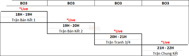 Gunny PC: National Classic Cup 2022 mở đăng ký, Gunner sẽ được giao đấu trực tiếp với tuyển thủ quốc gia 6