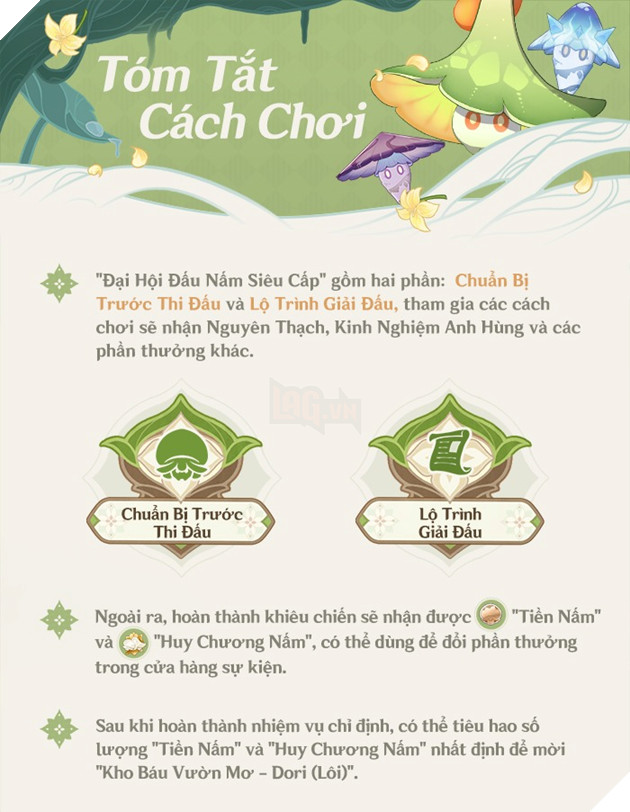 Genshin Impact: Hướng dẫn nhận Dori hoàn toàn miễn phí 