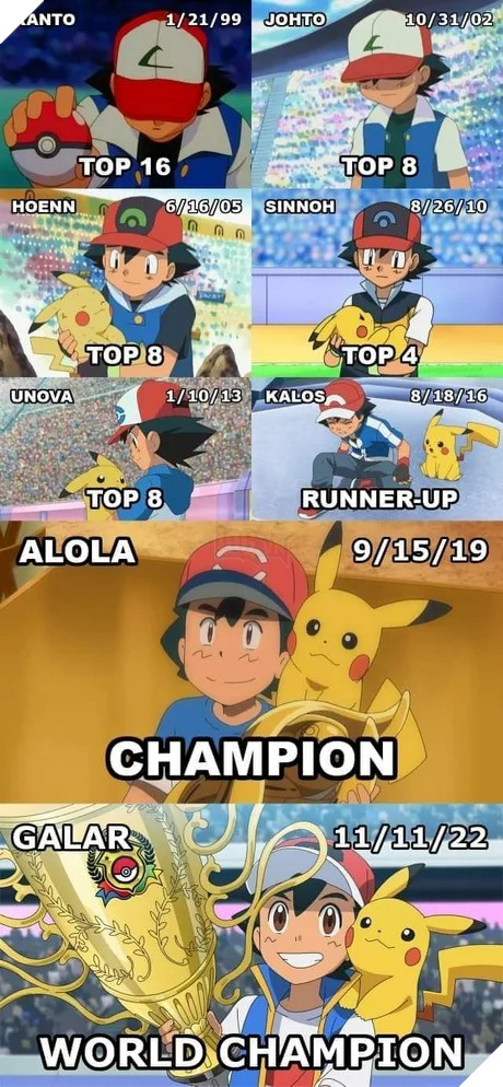 25 years later, Ash is also the world champion of Pokemon 2