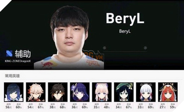 League of Legends: Losing World Cup 2022, T1's Keria support also plows Genshin Impact like famous Beryl rival 3