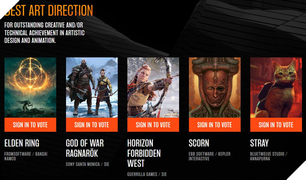 The Game Awards 2022 chính thức công bố các đề cử cho toàn bộ hạng mục 6