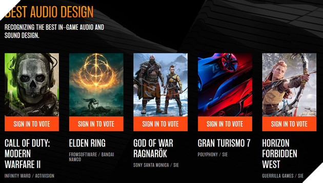 The Game Awards 2022 chính thức công bố các đề cử cho toàn bộ hạng mục 8