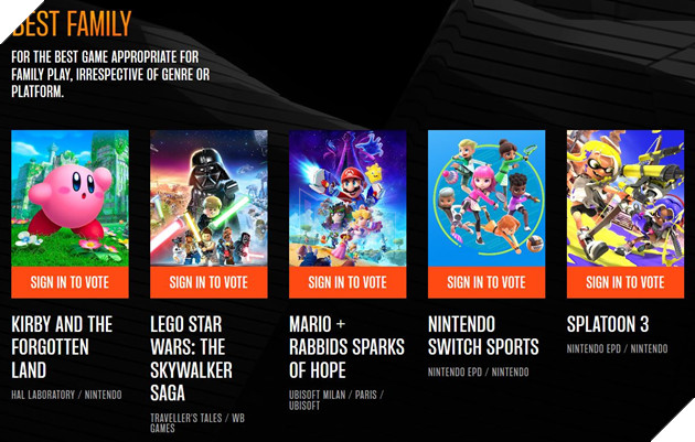 The Game Awards 2022 chính thức công bố các đề cử cho toàn bộ hạng mục 21