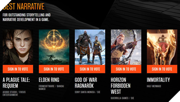 The Game Awards 2022 chính thức công bố các đề cử cho toàn bộ hạng mục 5