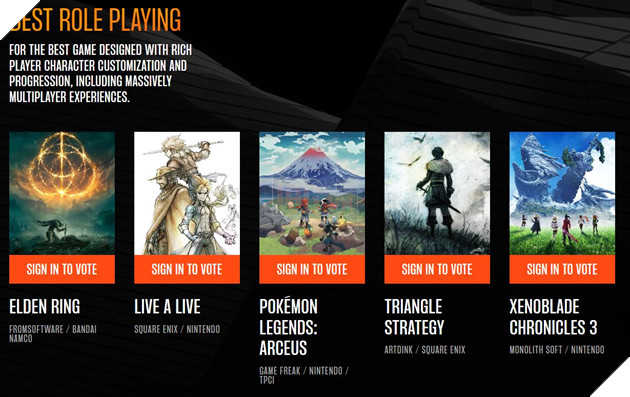 The Game Awards 2022 chính thức công bố các đề cử cho toàn bộ hạng mục 19