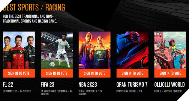 The Game Awards 2022 chính thức công bố các đề cử cho toàn bộ hạng mục 23