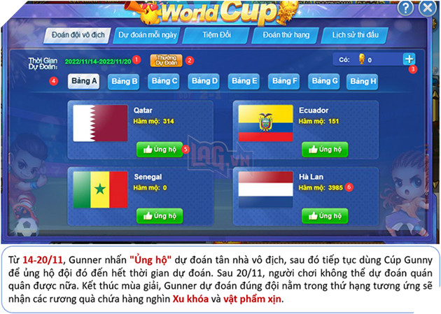 Gunny PC cháy cùng World Cup, ra mắt siêu sự kiện hấp dẫn mùa bóng đá