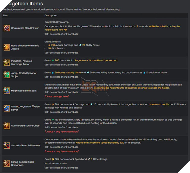 ĐTCL Mùa 8: Tổng quan về Thiên Tài Công Nghệ 